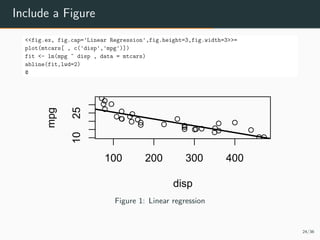 Include a Figure
<<fig.ex, fig.cap='Linear Regression',fig.height=3,fig.width=3>>=
plot(mtcars[ , c('disp','mpg')])
fit <-...
