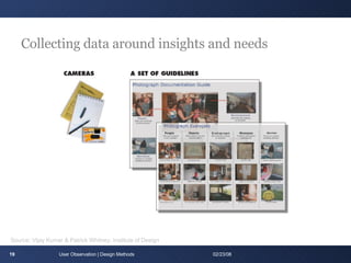 Collecting data around insights and needs User Observation | Design Methods 06/01/09 Source: Vijay Kumar & Patrick Whitney, Institute of Design 
