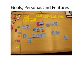 Goals, Personas and Features

 