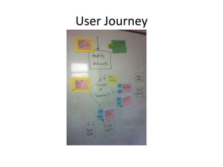 User Journey

 