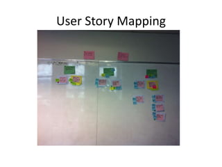 User Story Mapping

 