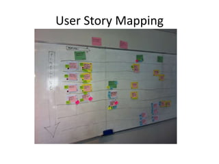 User Story Mapping

 