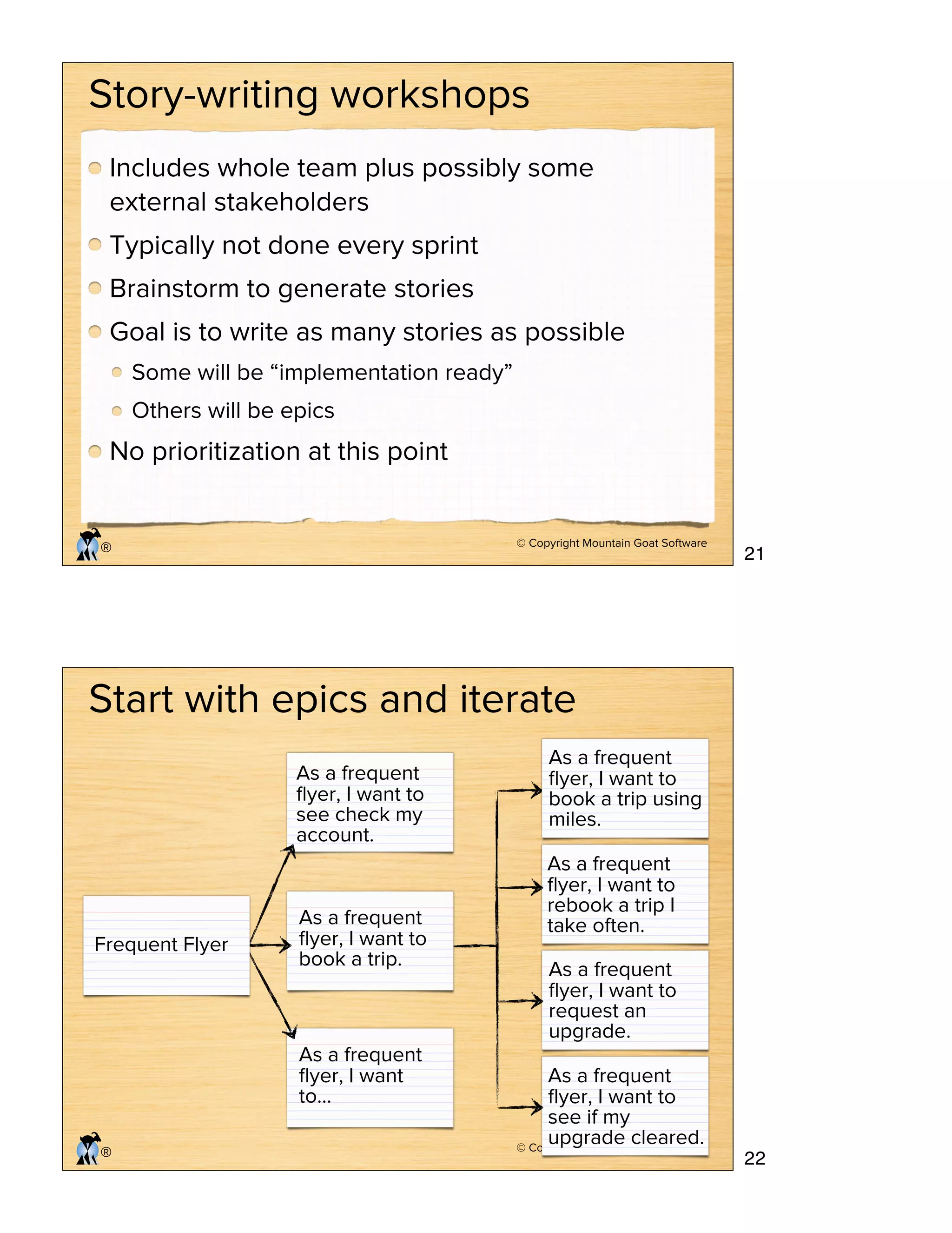 © Copyright Mountain Goat Software
®
Story-writing workshops
Includes whole team plus possibly some
external stakeholders
Typically not done every sprint
Brainstorm to generate stories
Goal is to write as many stories as possible
Some will be “implementation ready”
Others will be epics
No prioritization at this point
© Copyright Mountain Goat Software
®
Start with epics and iterate
As a frequent
ﬂyer, I want to
book a trip using
miles.
As a frequent
ﬂyer, I want to
rebook a trip I
take often.
As a frequent
ﬂyer, I want to
request an
upgrade.
As a frequent
ﬂyer, I want to
see if my
upgrade cleared.
As a frequent
ﬂyer, I want to
see check my
account.
As a frequent
ﬂyer, I want to
book a trip.
As a frequent
ﬂyer, I want
to…
Frequent Flyer
21
22
 