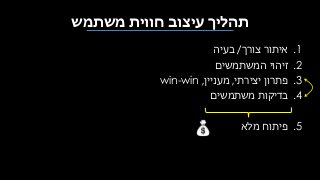 ‫תהליך‬‫משתמש‬ ‫חווית‬ ‫עיצוב‬
.1‫צורך‬ ‫איתור‬/‫בעיה‬
.2‫המשתמשים‬ ‫זיהוי‬
.3‫יצירתי‬ ‫פתרון‬,‫מעניין‬,win-win
.4‫משתמשים‬ ‫בדיקות‬
.5‫מלא‬ ‫פיתוח‬
 