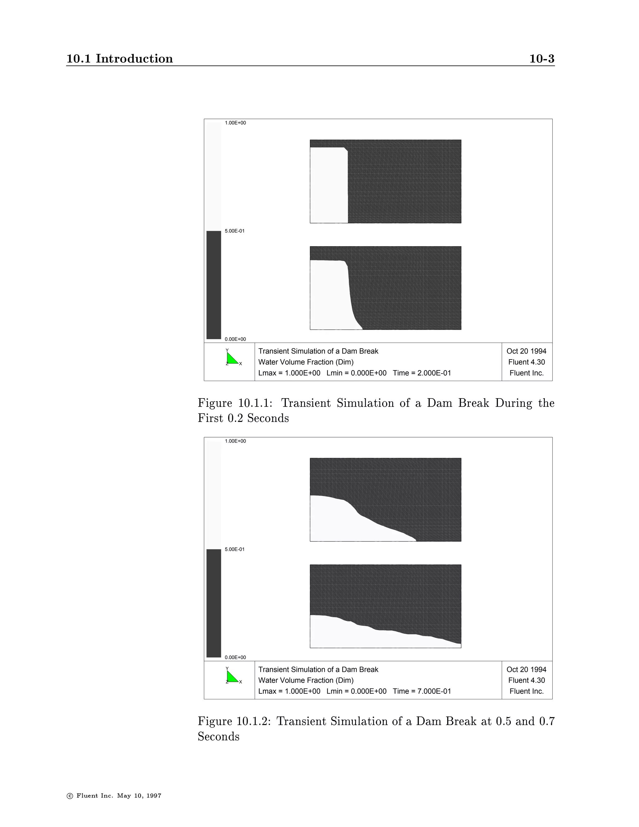 10.1 Introduction                                                                                        10-3


                                   1.00E+00




                                   5.00E-01




                                   0.00E+00

                                    Y         Transient Simulation of a Dam Break                  Oct 20 1994
                                    Z   X     Water Volume Fraction (Dim)                          Fluent 4.30
                                              Lmax = 1.000E+00 Lmin = 0.000E+00 Time = 2.000E-01    Fluent Inc.



                               Figure 10.1.1: Transient Simulation of a Dam Break During the
                               First 0.2 Seconds
                                   1.00E+00




                                   5.00E-01




                                   0.00E+00

                                    Y         Transient Simulation of a Dam Break                  Oct 20 1994
                                    Z   X     Water Volume Fraction (Dim)                          Fluent 4.30
                                              Lmax = 1.000E+00 Lmin = 0.000E+00 Time = 7.000E-01    Fluent Inc.



                               Figure 10.1.2: Transient Simulation of a Dam Break at 0.5 and 0.7
                               Seconds


c   Fluent Inc. May 10, 1997
 