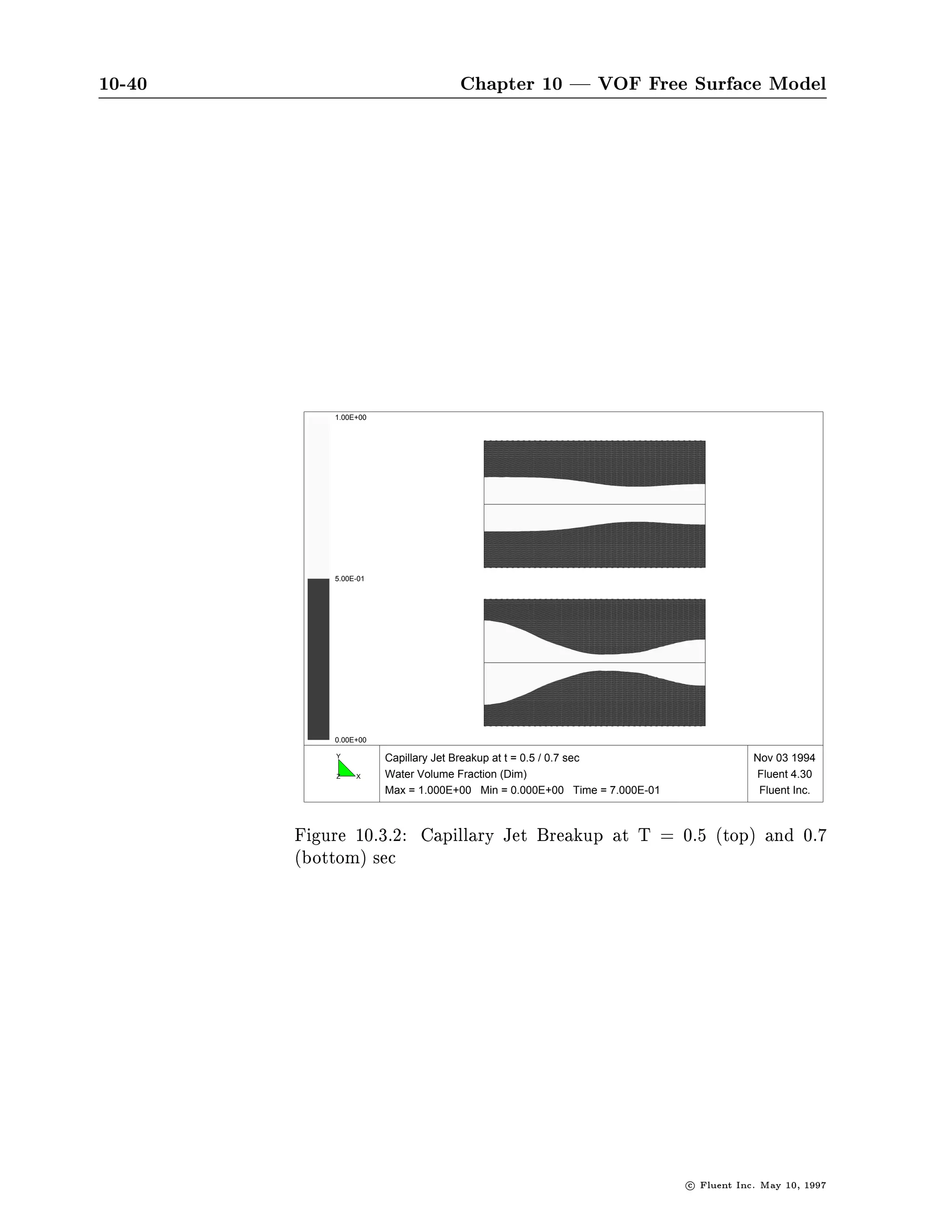 10.3 Using the VOF Model                                                                              10-39

                               in the axisymmetric model, which employs a symmetry boundary
                               condition on the axis and both ends, and a pressure boundary to
                               model the plenum of air surrounding the water.
                               The liquid surface is initially perturbed at t=0 so that the diameter
                               at the left side is 5 larger than that at the right Figure 10.3.1,
                               with the transition modeled using a cosine function.
                                    1.00E+00




                                    5.00E-01




                                    0.00E+00

                                    Y          Initial Conditions for Capillary Jet Breakup       Nov 03 1994
                                    Z    X     Water Volume Fraction (Dim)                        Fluent 4.30
                                               Max = 1.000E+00 Min = 0.000E+00 Time = 5.000E-04    Fluent Inc.



                               Figure 10.3.1: Initial Conditions for Capillary Jet Breakup Problem

                       As time evolves, the perturbation in the surface grows, as can be
                       seen in Figure 10.3.2.
                       The reason that the perturbation grows in this manner is that the
                       curvature in the surface gives rise to di erent pressure gradients
                       across the surface in di erent regions. Where the surface is concave
                       as seen from the water side, the pressure is higher on the water side
                       than on the air side, forcing the boundary to move outward. Where
                       the surface is convex, the opposite is true, so that the boundary
                       moves inward. At t = 0.75 seconds Figure 10.3.3, the perturbation
                       has advanced to the point where the jet is about to break. Within
                       the next 15 ms, the break up has occurred.
         Enabling the The surface tension model can be enabled three di erent ways.
       Surface Tension First, you can open the Multiphase Parameters panel and turn on
                Model the Surface Tension check button.
c   Fluent Inc. May 10, 1997
 