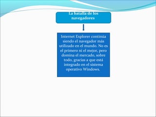 La batalla de los
navegadores
Internet Explorer continúa
siendo el navegador más
utilizado en el mundo. No es
el primero ni el mejor, pero
domina el mercado, sobre
todo, gracias a que está
integrado en el sistema
operativo Windows.
 