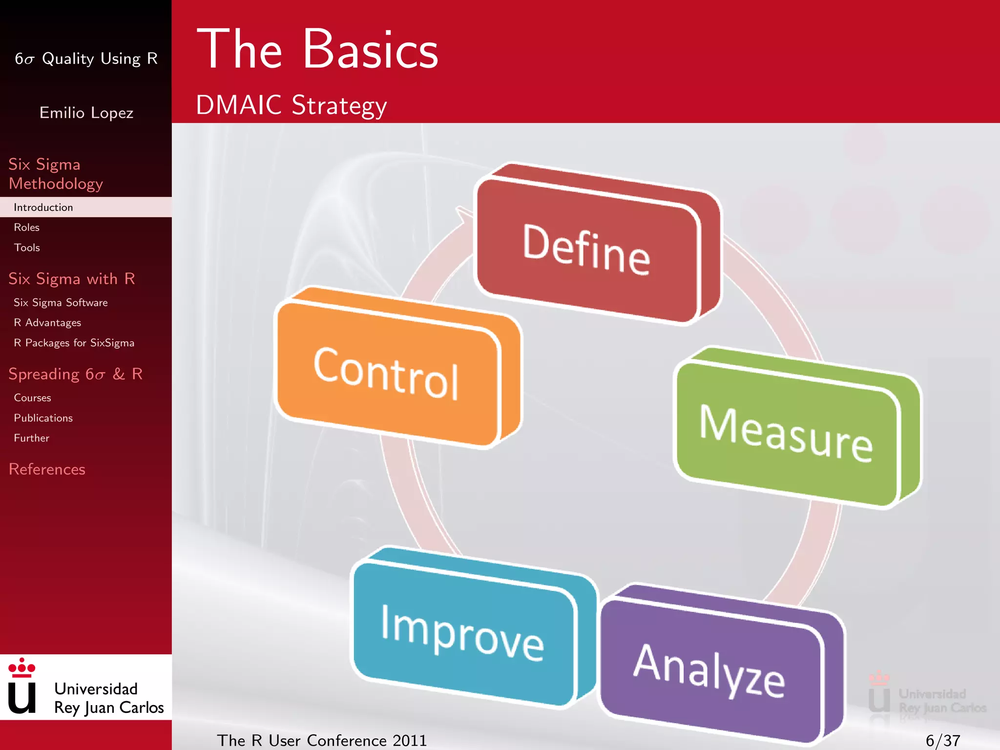 6σ Quality Using R        The Basics
     Emilio Lopez         DMAIC Strategy

Six Sigma
Methodology
Introduction
Roles
Tools

Six Sigma with R
Six Sigma Software
R Advantages
R Packages for SixSigma

Spreading 6σ & R
Courses
Publications
Further

References




                           The R User Conference 2011   6/37
 