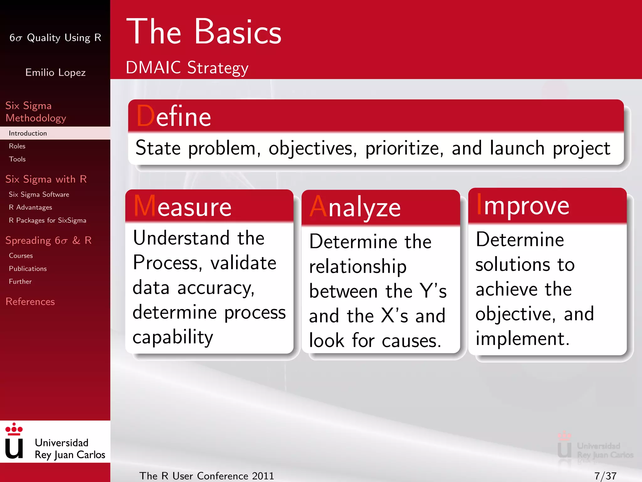 6σ Quality Using R        The Basics
     Emilio Lopez         DMAIC Strategy

Six Sigma
Methodology
Introduction
                           Deﬁne
Roles
Tools
                           State problem, objectives, prioritize, and launch project
Six Sigma with R
Six Sigma Software
R Advantages
R Packages for SixSigma
                          Measure                       Analyze            Improve
Spreading 6σ & R          Understand the                Determine the      Determine
Courses
Publications              Process, validate             relationship       solutions to
Further
                          data accuracy,                between the Y’s    achieve the
References
                          determine process             and the X’s and    objective, and
                          capability                    look for causes.   implement.




                           The R User Conference 2011                                   7/37
 