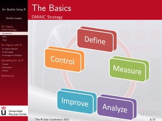 6σ Quality Using R        The Basics
     Emilio Lopez         DMAIC Strategy

Six Sigma
Methodology
Introduction
Roles
To...
