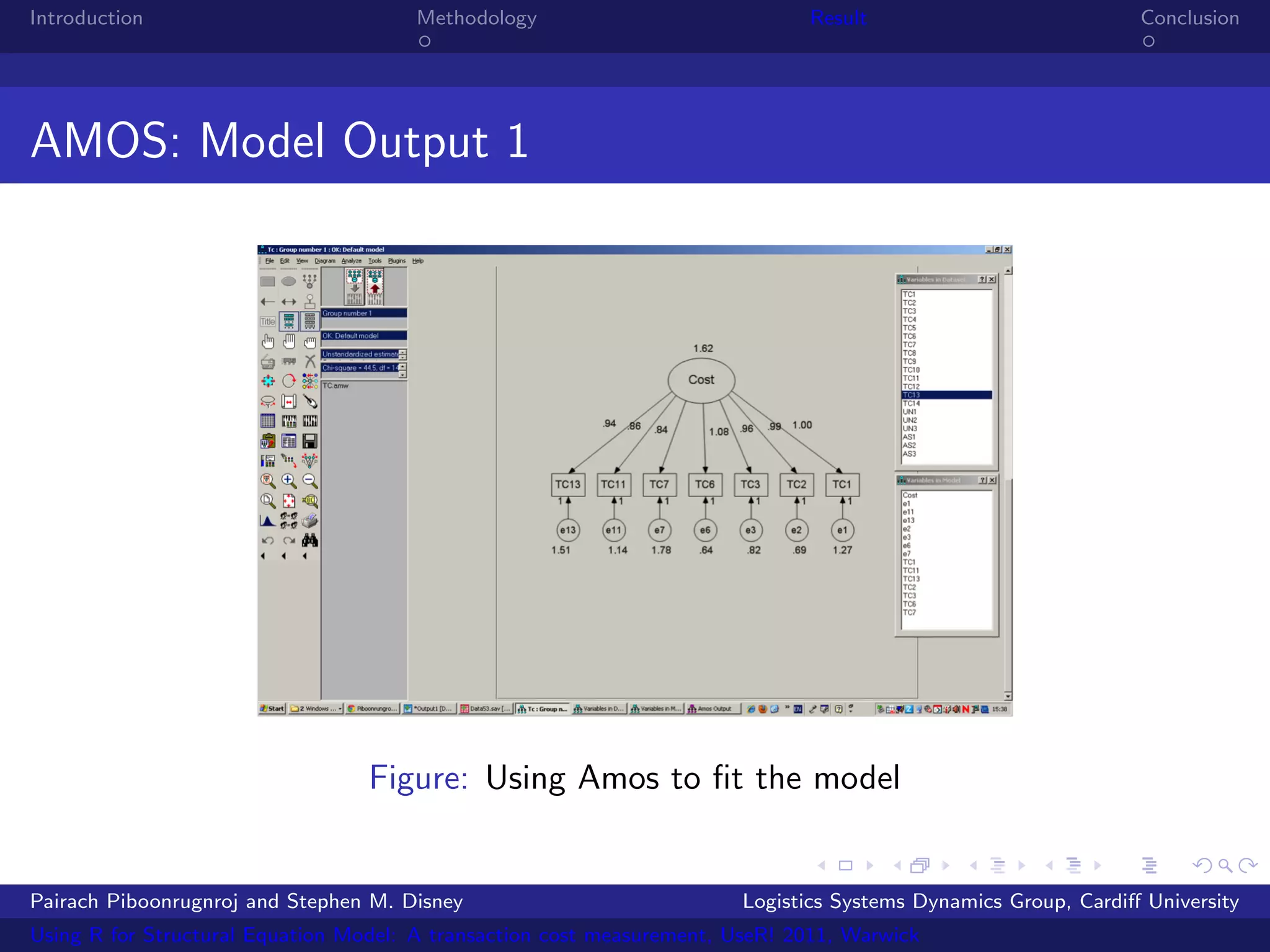 Introduction                           Methodology                            Result                            Conclusion




AMOS: Model Output 1




                                  Figure: Using Amos to ﬁt the model


Pairach Piboonrugnroj and Stephen M. Disney                             Logistics Systems Dynamics Group, Cardiﬀ University
Using R for Structural Equation Model: A transaction cost measurement, UseR! 2011, Warwick
 