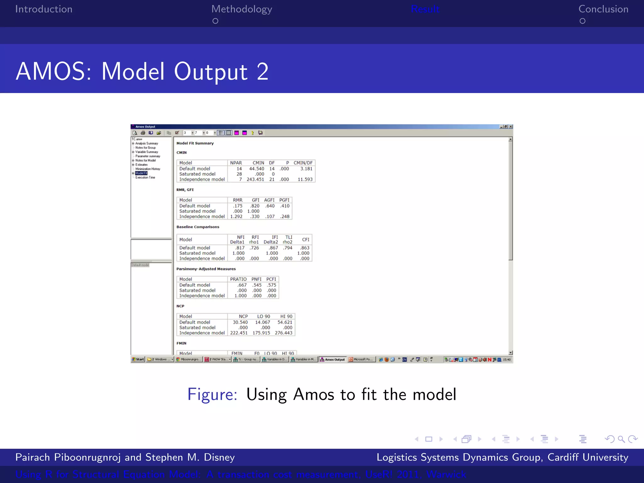 Introduction                           Methodology                            Result                            Conclusion




AMOS: Model Output 2




                                  Figure: Using Amos to ﬁt the model


Pairach Piboonrugnroj and Stephen M. Disney                             Logistics Systems Dynamics Group, Cardiﬀ University
Using R for Structural Equation Model: A transaction cost measurement, UseR! 2011, Warwick
 
