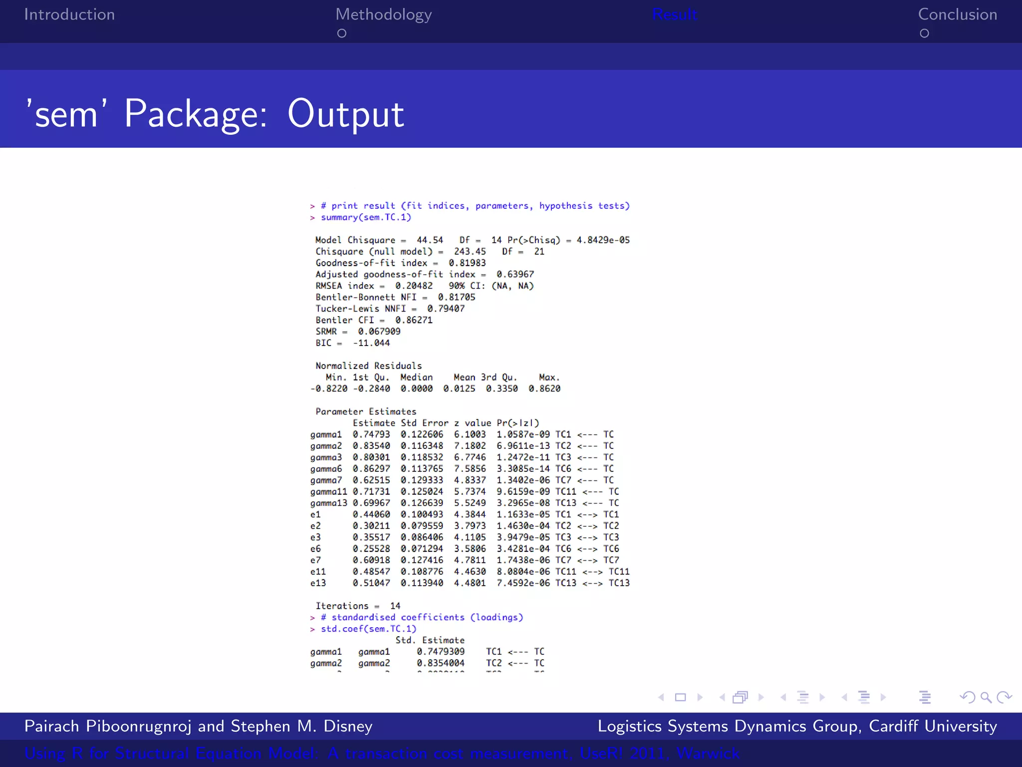 Introduction                           Methodology                            Result                            Conclusion




’sem’ Package: Output




Pairach Piboonrugnroj and Stephen M. Disney                             Logistics Systems Dynamics Group, Cardiﬀ University
Using R for Structural Equation Model: A transaction cost measurement, UseR! 2011, Warwick
 