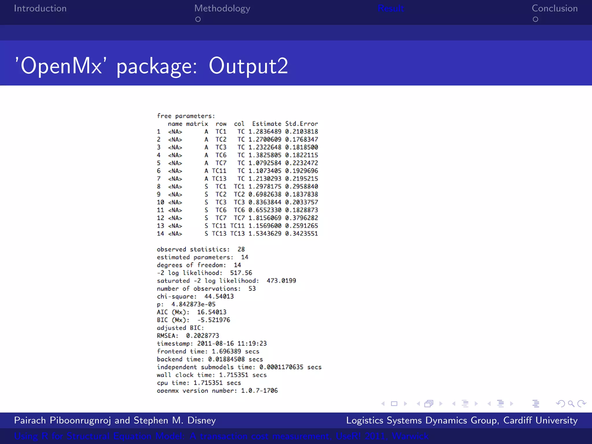 Introduction                           Methodology                            Result                            Conclusion




’OpenMx’ package: Output2




Pairach Piboonrugnroj and Stephen M. Disney                             Logistics Systems Dynamics Group, Cardiﬀ University
Using R for Structural Equation Model: A transaction cost measurement, UseR! 2011, Warwick
 