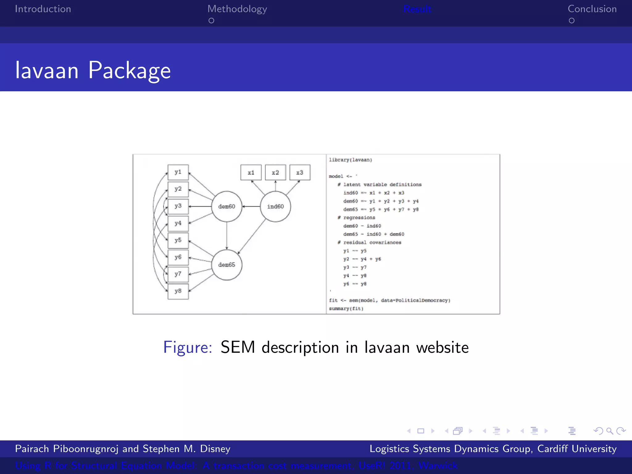 Introduction                           Methodology                            Result                            Conclusion




lavaan Package




                              Figure: SEM description in lavaan website




Pairach Piboonrugnroj and Stephen M. Disney                             Logistics Systems Dynamics Group, Cardiﬀ University
Using R for Structural Equation Model: A transaction cost measurement, UseR! 2011, Warwick
 