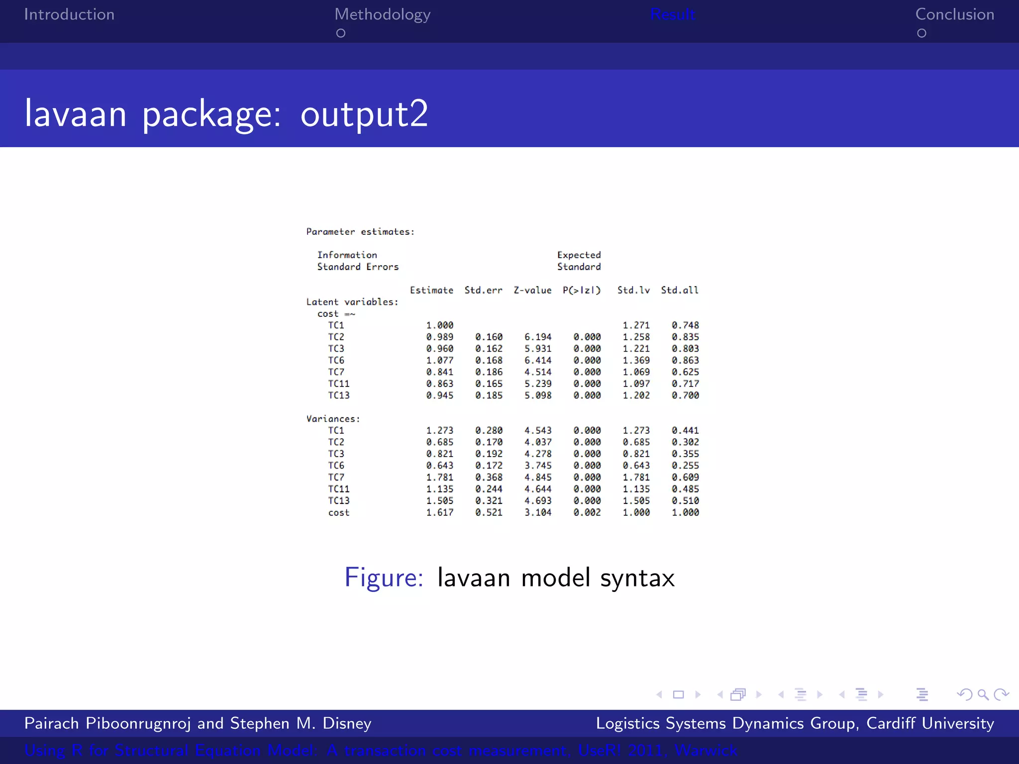 Introduction                           Methodology                            Result                            Conclusion




lavaan package: output2




                                        Figure: lavaan model syntax




Pairach Piboonrugnroj and Stephen M. Disney                             Logistics Systems Dynamics Group, Cardiﬀ University
Using R for Structural Equation Model: A transaction cost measurement, UseR! 2011, Warwick
 