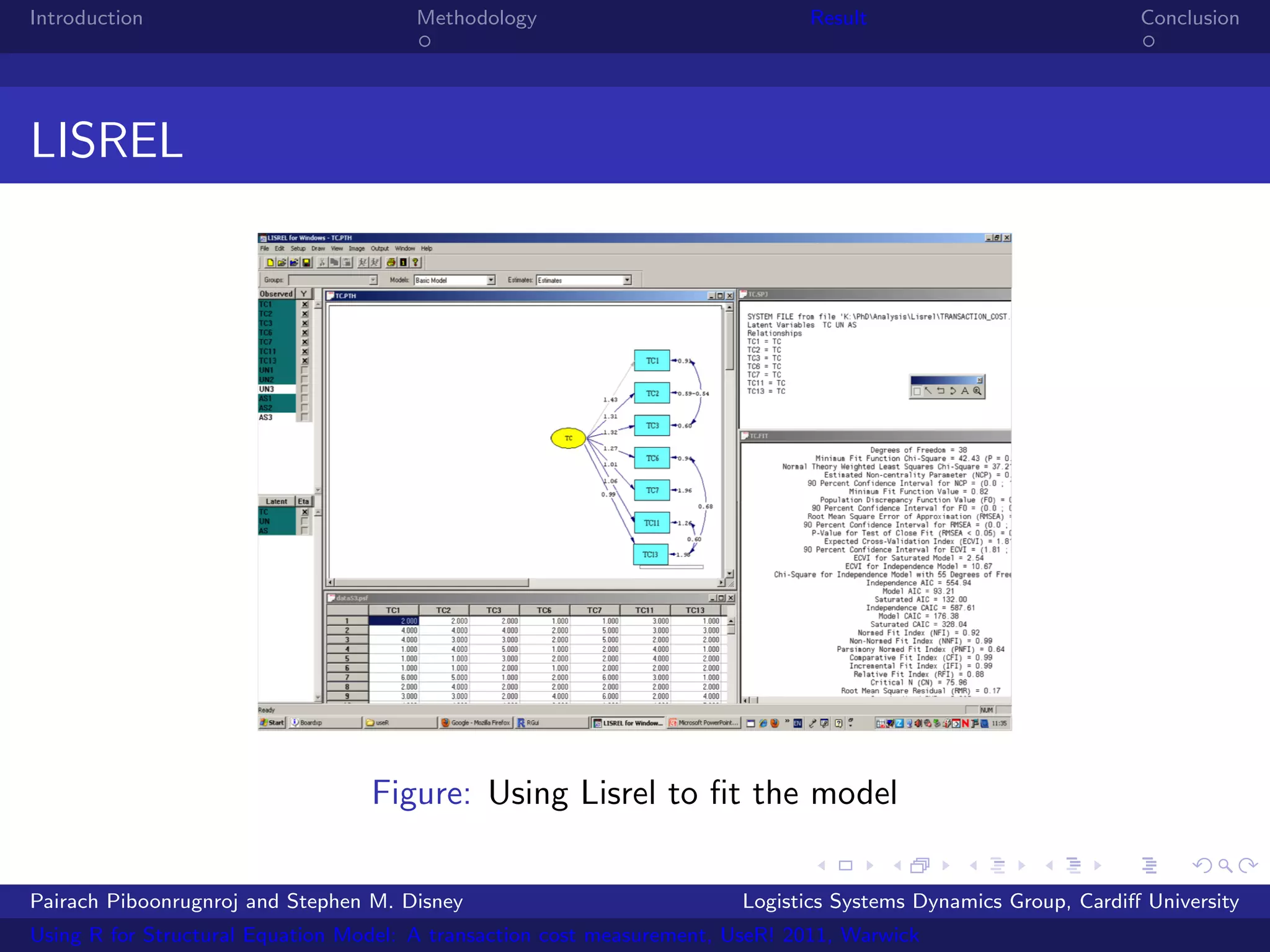 Introduction                           Methodology                            Result                            Conclusion




LISREL




                                  Figure: Using Lisrel to ﬁt the model

Pairach Piboonrugnroj and Stephen M. Disney                             Logistics Systems Dynamics Group, Cardiﬀ University
Using R for Structural Equation Model: A transaction cost measurement, UseR! 2011, Warwick
 