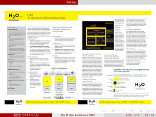 2nd day 
Contents 
1 What is useR? 
2 1st day: Tutorial 
Applied Predictive Modeling in R 
Graphical Models and Bayesian Networks with R 
3 2nd day 
4 3rd day 
5 4th day 
@Ä- (UCLA in LA) The R User Conference 2014 6.30  7.3 13 / 33 
 
