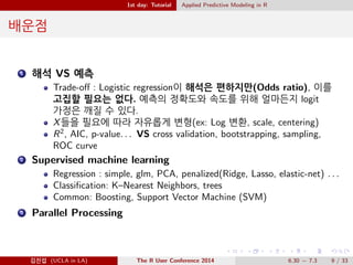 zer Global RD 
http://appliedpredictivemodeling.com 
caret package in R 
Outline 
Conventions in R 
Data Splitting and Estimating Performance 
Data Pre-Processing 
Over{Fitting and Resampling 
Training and Tuning Tree Models 
Training and Tuning A Support Vector Machine 
Comparing Models 
Parallel Processing 
@Ä- (UCLA in LA) The R User Conference 2014 6.30  7.3 8 / 33 
 