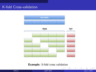 K-fold Cross-validation
Example: 5-fold cross validation
H2O.ai useR! 2015 July 2, 2015
 