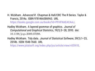 H. Wickham. Advanced R. Chapman & Hall/CRC The R Series. Taylor &
Francis, 2014a. ISBN 9781466586963. URL
https://books.go...