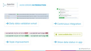 AVOID ERRORS IN PRODUCTION
@ﬁlipstachura
Daily data validation email
Style improvement
Continuous integration
Show data status in app
 