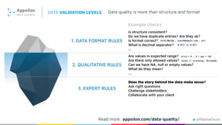 Read more: appsilon.com/data-quality/
DATA VALIDATION LEVELS Data quality is more than structure and format
@ﬁlipstachura
 