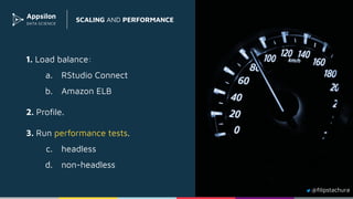 1. Load balance:
a. RStudio Connect
b. Amazon ELB
2. Proﬁle.
3. Run performance tests.
c. headless
d. non-headless
@ﬁlipstachura
SCALING AND PERFORMANCE
 