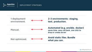 DEPLOYMENT STRATEGIES
1 deployment
environment.
Manual.
Not optimized.
2-3 environments: staging,
test, production.
Automated (e.g. ansible, docker)
saves time, easy roll back, one click to
drop or create server
Avoid static ﬁles. Bundle
what you can.
@ﬁlipstachura
 