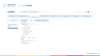 OUR WORK
@ﬁlipstachura@ﬁlipstachura
 