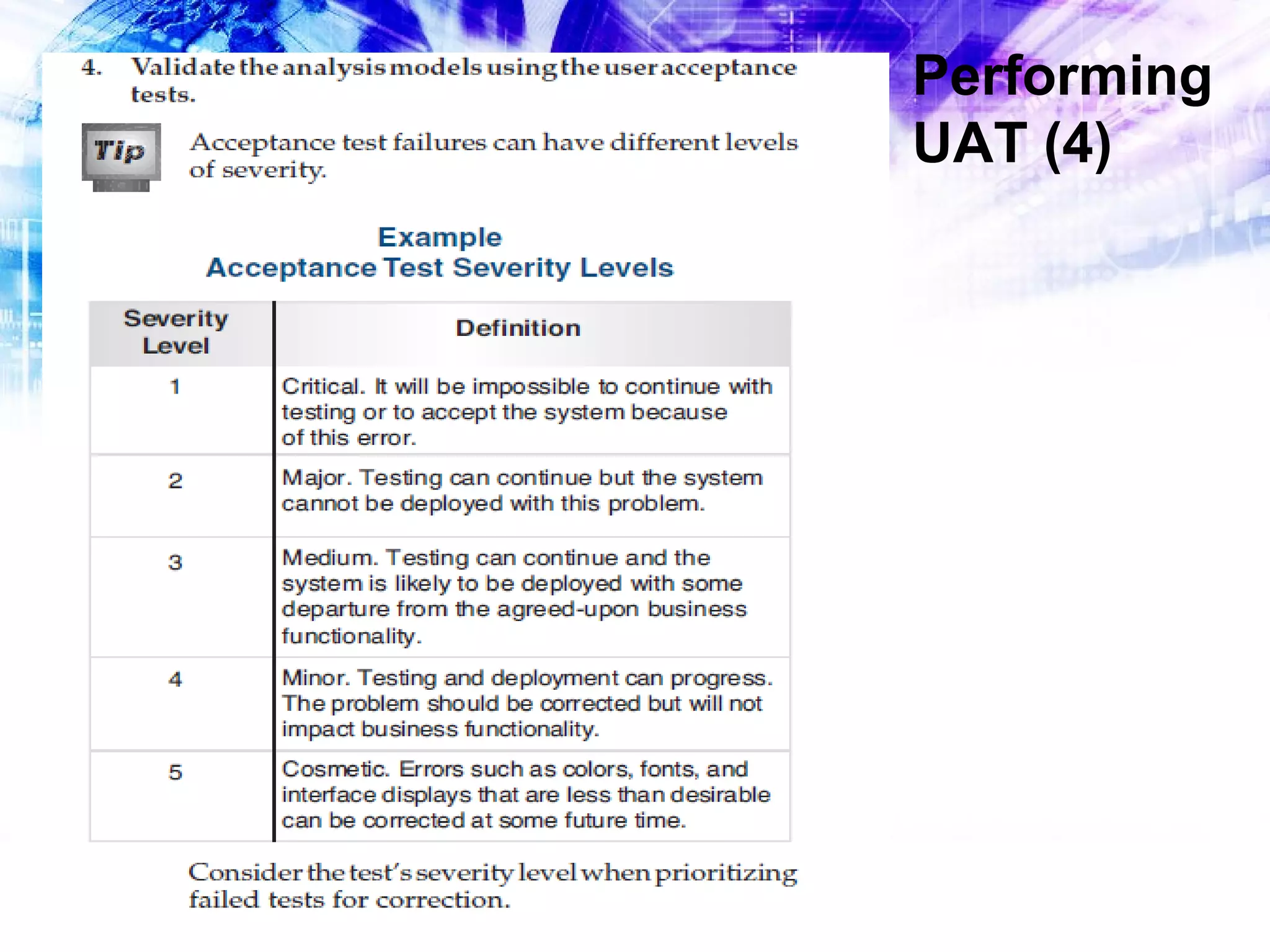 Performing
UAT (4)

 