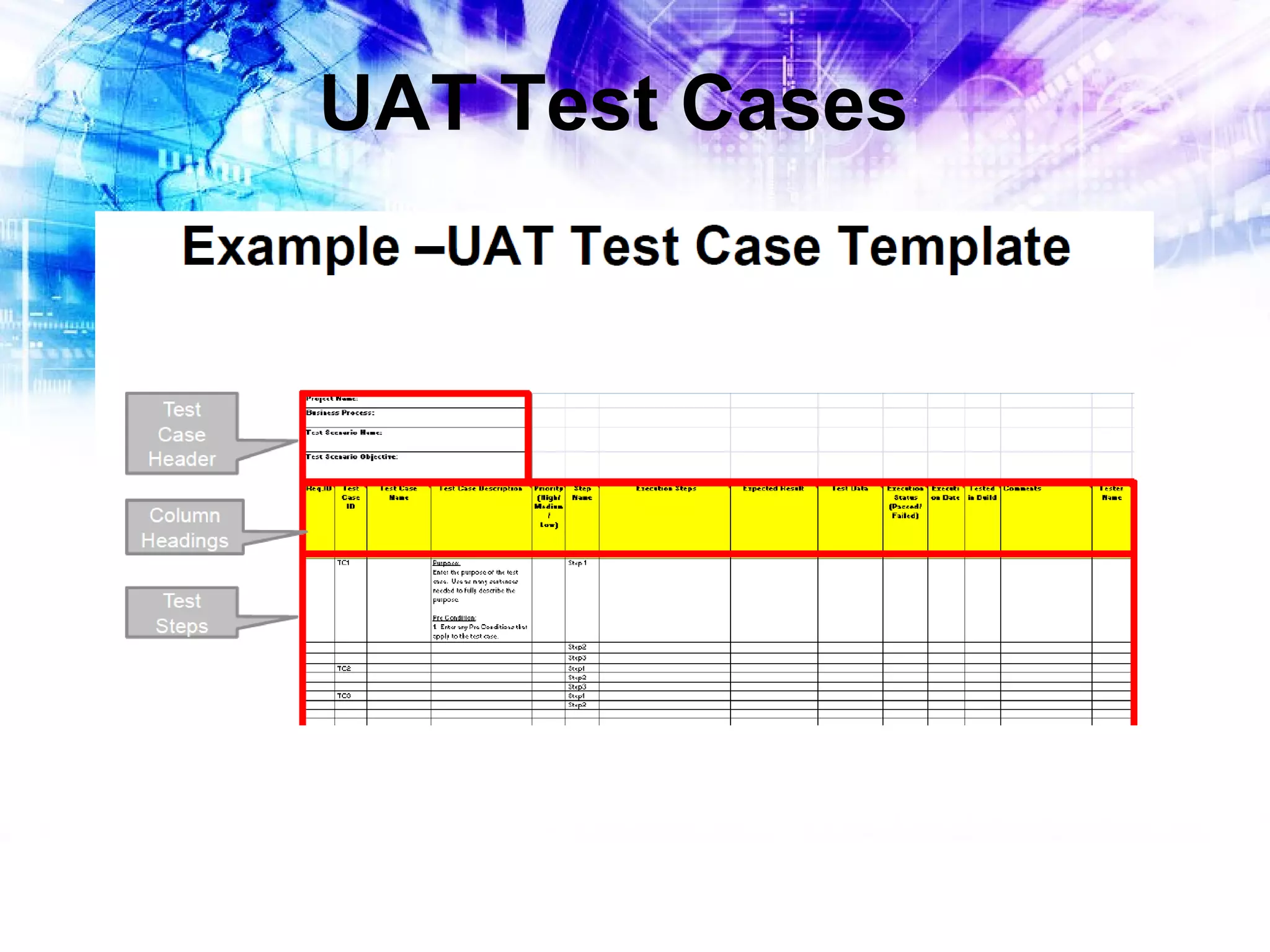 UAT Test Cases

 