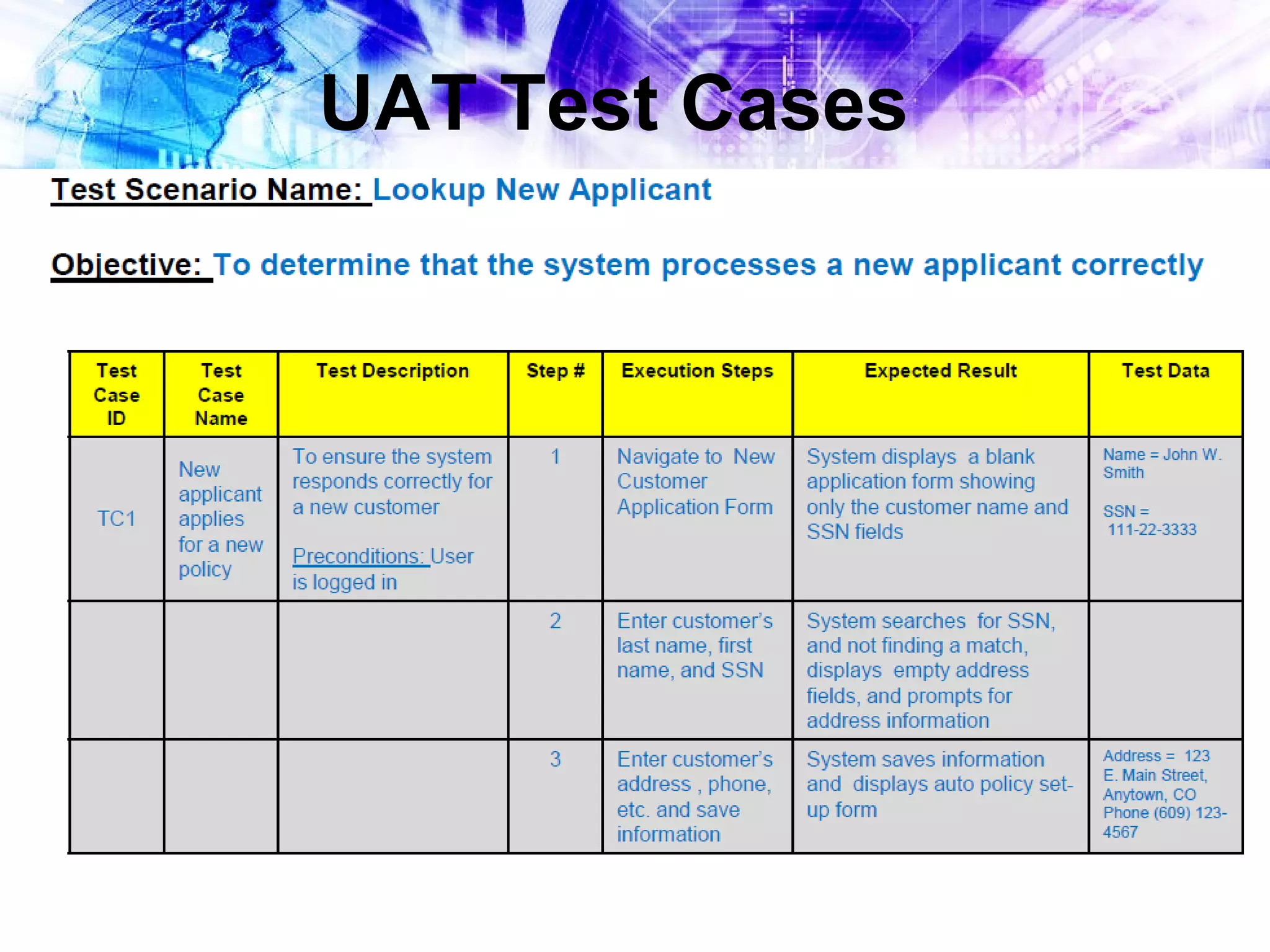 UAT Test Cases

 
