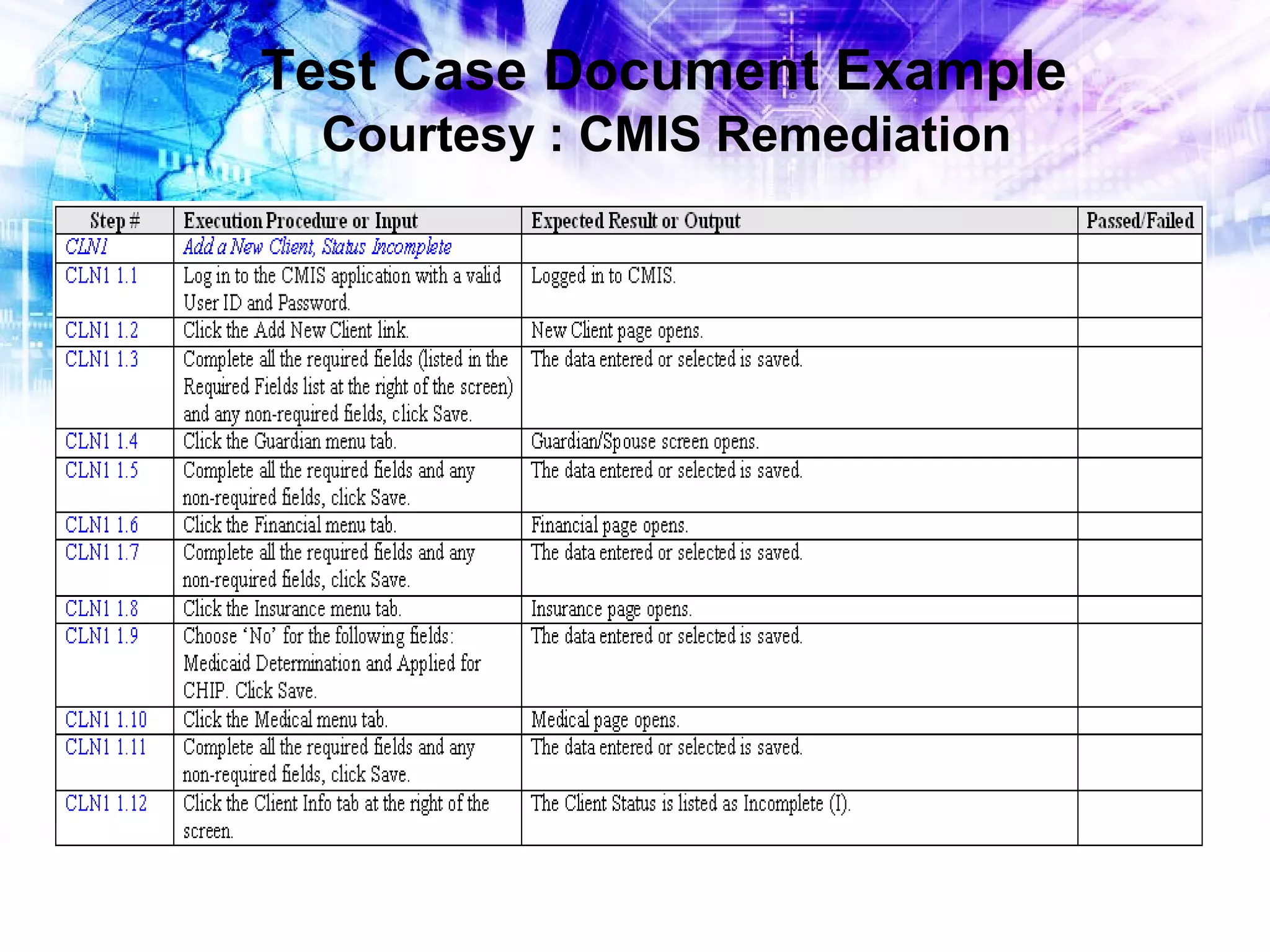 Test Case Document Example
Courtesy : CMIS Remediation

 
