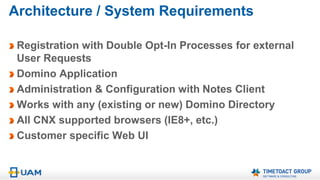 Invite External Users
Request external Users internally
Request form can be customized,
configurable fields
Approve Invitation Request
internally (optional)
Send invitation mail to external
Users with secure activation link
activation link can be used only once
activation link expires after X hours
Require external Users to set custom
Password
Minimum Password Strength
Require external Users to accept
Guidelines/Terms of Use
 