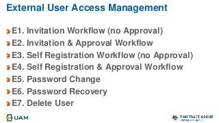 External User Access Management
E1. Invitation Workflow (no Approval)
E2. Invitation & Approval Workflow
E3. Self Registration Workflow (no Approval)
E4. Self Registration & Approval Workflow
E5. Password Change
E6. Password Recovery
E7. Delete User
 