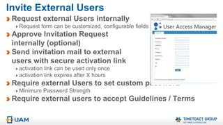 Managing Users is Surprisingly Complex…
 