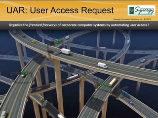 Synergy Computer Solutions, Inc., © 2011

Organize the frenzied freeways of corporate computer systems by automating user access !
 