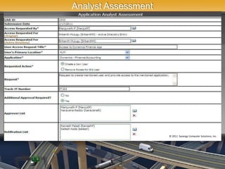 Analyst Assessment




                     © 2011 Synergy Computer Solutions, Inc.
 