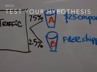 T E S T Y O U R H Y P O T H E S I S
B U I L D :
 