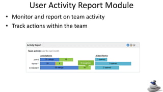 User Activity Report Module Monitor and report on team activity Track actions within the team 