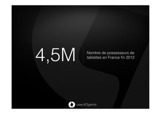 4,5M   Nombre de possesseurs de
       tablettes en France ﬁn 2012
 