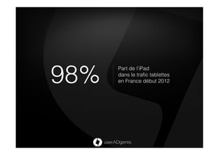 98%
      Part de l’iPad
      dans le traﬁc tablettes
      en France début 2012
 