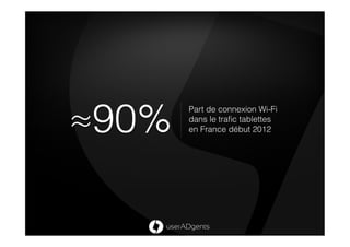 ≈90%
       Part de connexion Wi-Fi
       dans le traﬁc tablettes
       en France début 2012
 