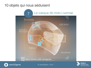 © userADgents – 2013
10 objets qui nous séduisent
Le casque de moto Livemap7
Source photo : kickstarter.com
 
