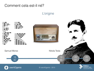 © userADgents – 2013
Comment cela est-il né?
19
99
20
05
20
12
18
40
L’origine
Nikola TeslaSamuel Morse
Source photos : Wikipedia, CraigJ sur Stock Xchng
 