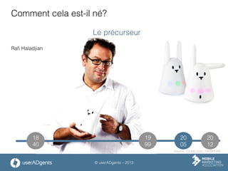 © userADgents – 2013
Comment cela est-il né?
19
99
20
05
20
12
18
40
Le précurseur
Raﬁ Haladjian
Source : Clubic.com, 14/09/2006
 