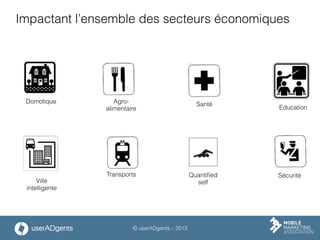 © userADgents – 2013
Impactant l’ensemble des secteurs économiques
Domotique Agro-
alimentaire
Transports
Education
Santé
SécuritéQuantiﬁed
selfVille
intelligente
 