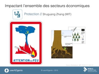 © userADgents – 2013
Impactant l’ensemble des secteurs économiques
Protection // Shuguang Zhang (MIT)
Source illustrations : MIT, REBECCA MACRI
 