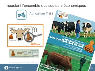 © userADgents – 2013
Impactant l’ensemble des secteurs économiques
Agriculture // IEB
Source photo & illustrations : Institut de l’élevage
 